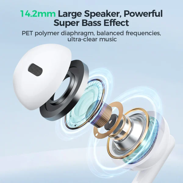 JOYROOM JR-EW01 3.5MM Wired Series Half In-Ear Wired Earphones white - Image 6